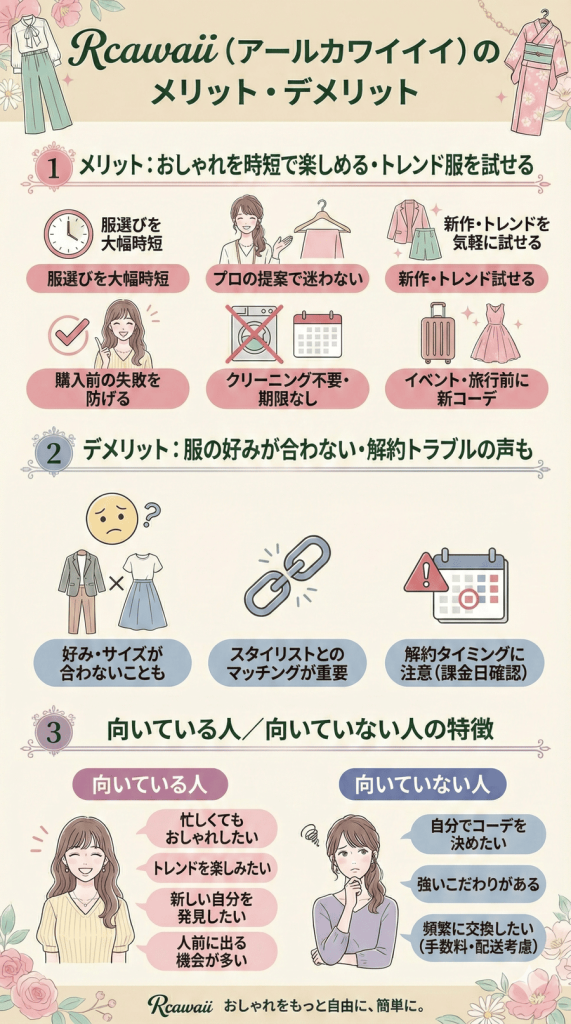 Rcawaii（アールカワイイ）のメリット・デメリットを比較